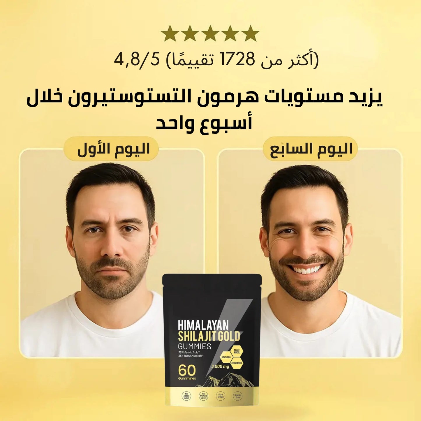 HIMALAYAN SHILAJIT GOLD – علكات الشيلاجيت الأصلية – 6 مكونات في 1 لنتائج مذهلة