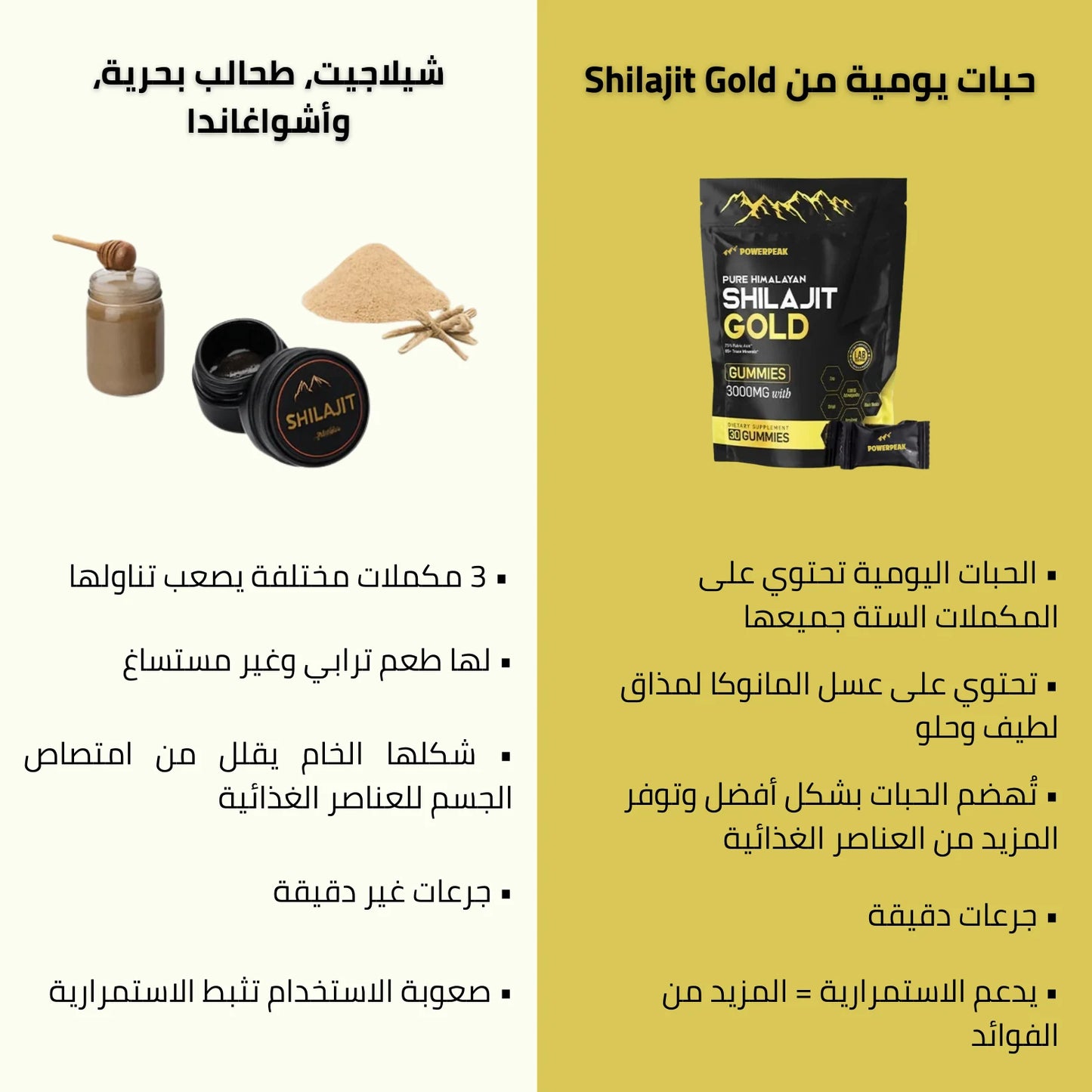 HIMALAYAN SHILAJIT GOLD – علكات الشيلاجيت الأصلية – 6 مكونات في 1 لنتائج مذهلة