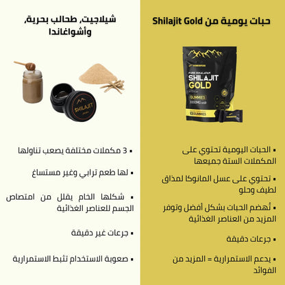 HIMALAYAN SHILAJIT GOLD – علكات الشيلاجيت الأصلية – 6 مكونات في 1 لنتائج مذهلة